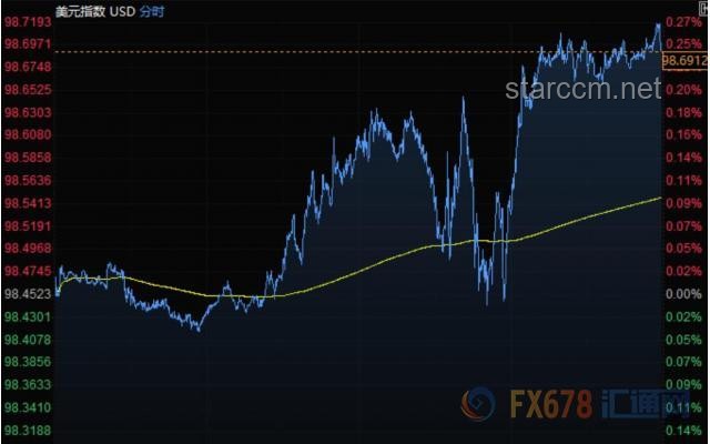 下周财经盛事：聚焦中国4月经济数据、全球PMI与G7财长会议，宁德时代赴港IPO与微软谷歌大会
